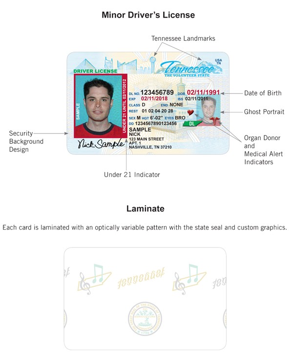 Tennessee full service driver license station